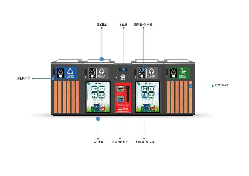 貓先生智能垃圾分類房，定時(shí)定點(diǎn)垃圾收集點(diǎn) ，智能垃圾箱生產(chǎn)廠家