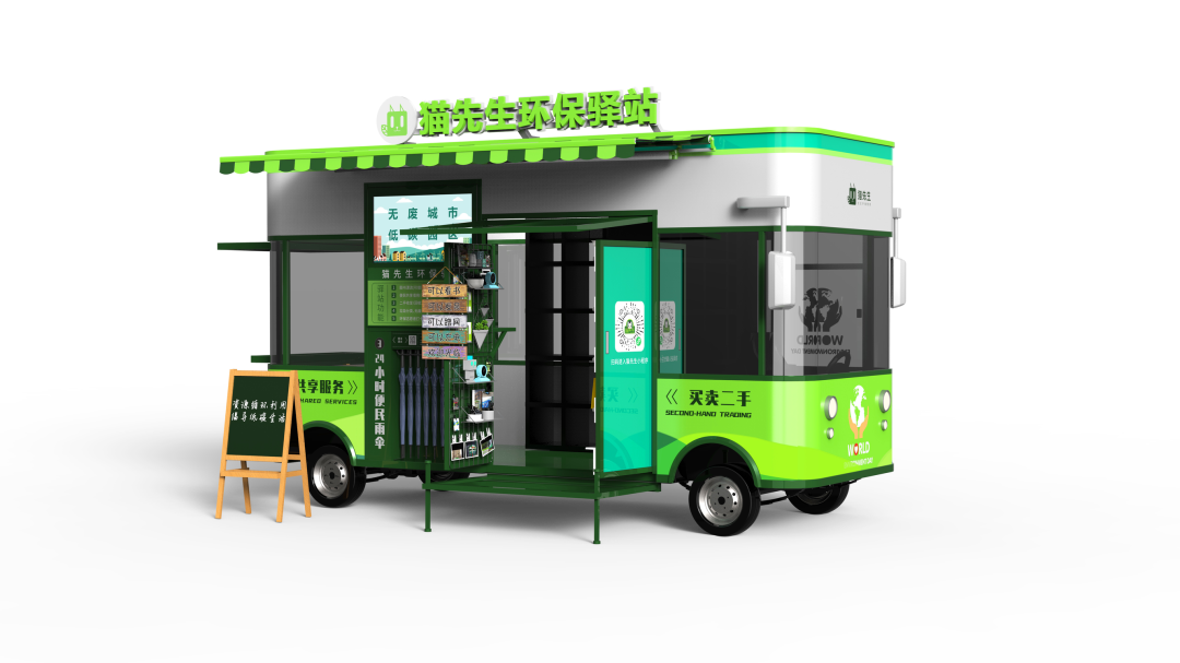 循環(huán)經(jīng)濟、垃圾分類解決方案