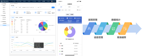 華展貓先生，智能環保垃圾房，分類垃圾房廠家，垃圾分類驛站