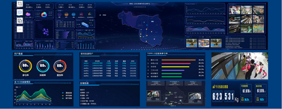 華展貓先生，智能垃圾分類系統(tǒng)，垃圾分類房，垃圾投放點(diǎn)