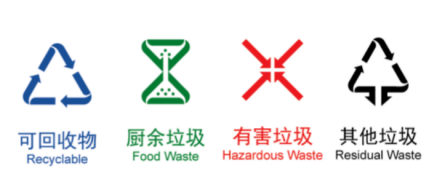 貓先生垃圾四分類，智能垃圾房，垃圾分類項目運營，分類設備生產廠家