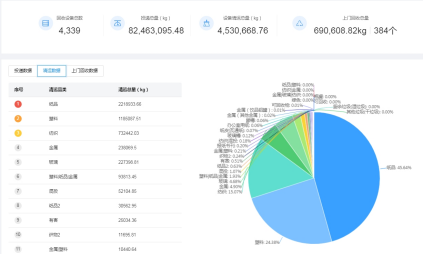 智能垃圾房,垃圾收集清潔屋,小區(qū)垃圾分類(lèi)站生產(chǎn)廠家，分類(lèi)垃圾收集點(diǎn)